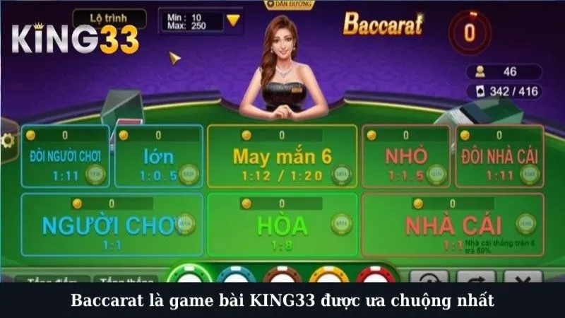 Baccarat là game bài KING33 được ưa chuộng nhất