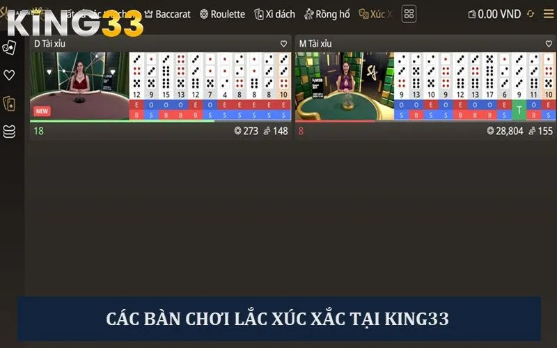 Các bàn chơi xúc xắc tại nhà cái King33